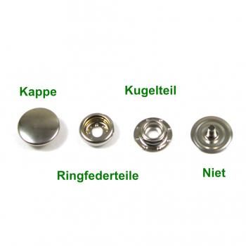 Niet 3720F 6,0 mm MS Nickel